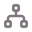 Role / Category